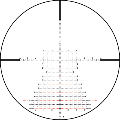 Schmidt & Bender - 5-25 x 56 PMII Scope