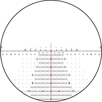 Schmidt & Bender - 3-20 x 50 PMII LP MSR 1cm Scope
