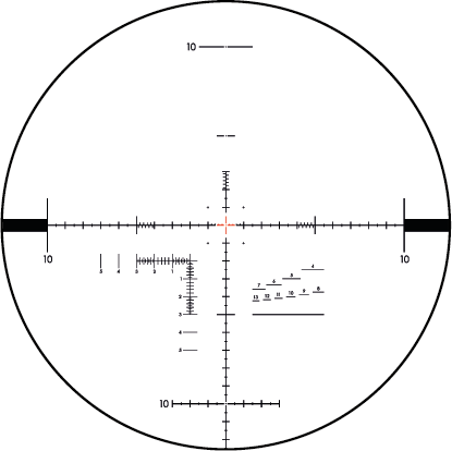 Schmidt & Bender - 5-20 x 50 PMII P P4F 1/4 MOA Ultra Short Scope
