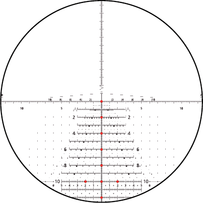 Schmidt & Bender - 3-20 x 50 PMII LP MSR 1cm Scope