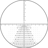 Schmidt & Bender - 5-20 x 50 PMII P P4F 1/4 MOA Ultra Short Scope
