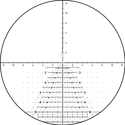 Schmidt & Bender - 5-20 x 50 PMII P P4F 1/4 MOA Ultra Short Scope