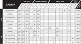 Cadex Defence - CDX-R7 LCP Series